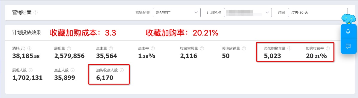 淘寶商家收藏加購(gòu)率55%?！如何利用雙十一為新品蓄勢(shì)